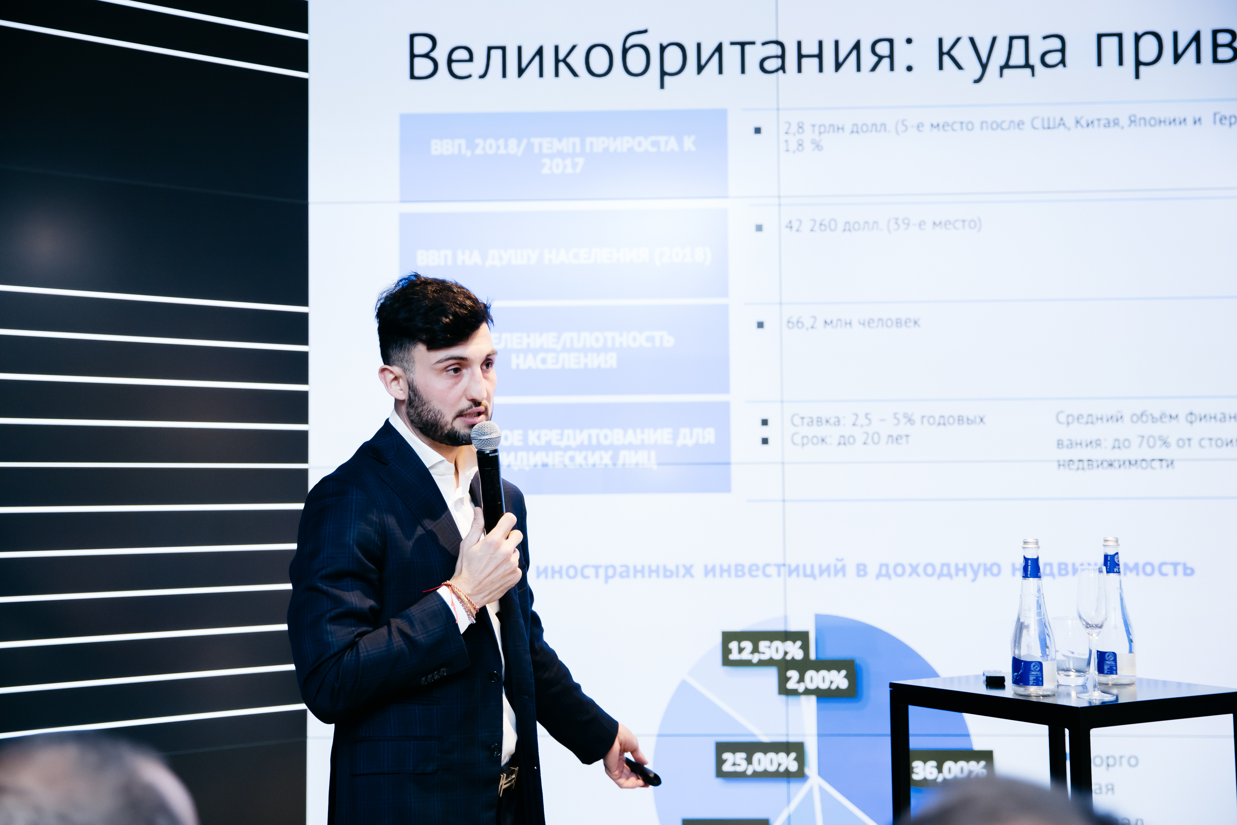 SPEAR'S Club in Audi City Moscow — MEDIACRAT | Event ...